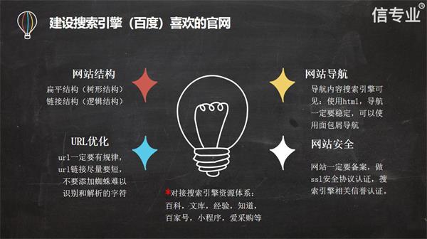 搜索引擎（百度SEO）喜欢什么样的网站呢？