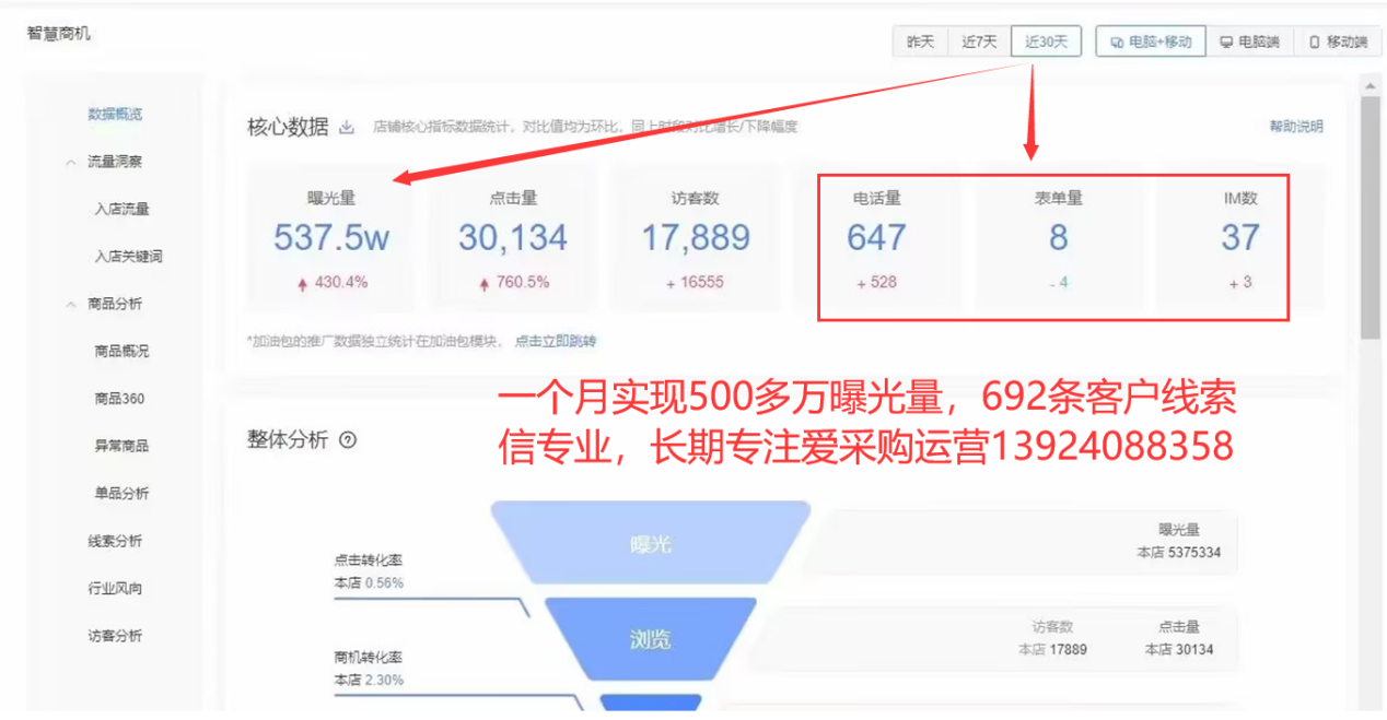 百度爱采购王者店铺长什么样，真是不看不知道，一看真是牛运营！