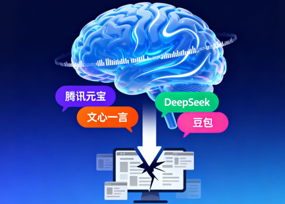 【AI流量搜索增长技巧】让你的内容被AI“看见”并推荐