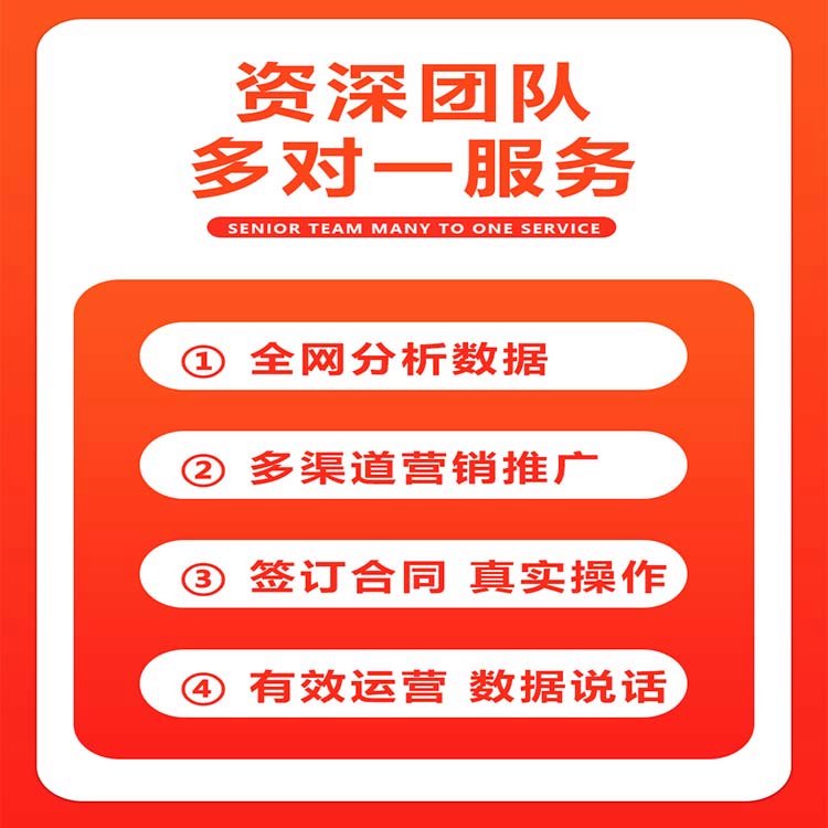 中小企业网络推广“暴风吸客”方案来啦！老板们速看！