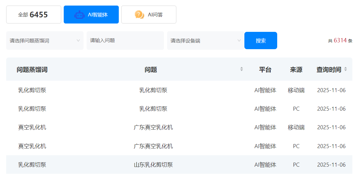 AI平台生态布局：从搜索到成交的闭环正在形成