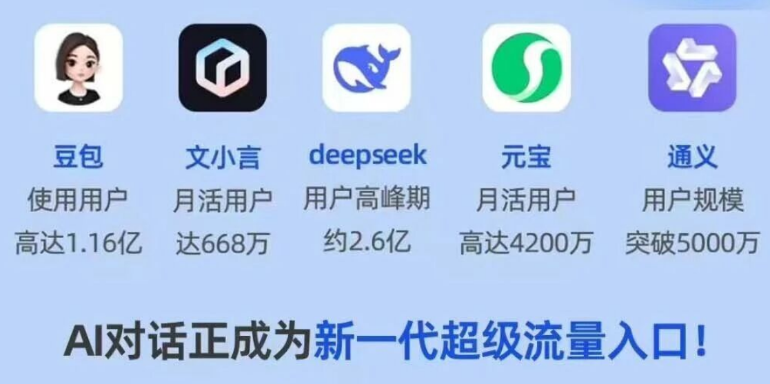 GEO新手最容易踩的6大坑：99%的人都忽略了第3条