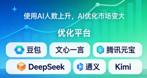 谁会被 AI 反复引用？我对 GEO 的一次系统理解