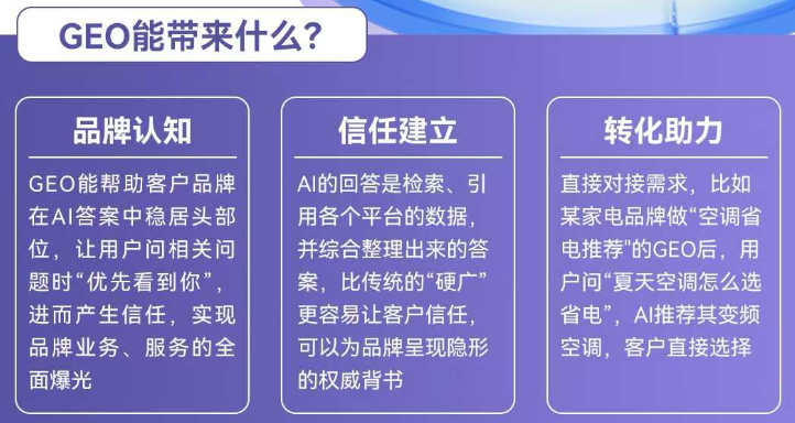 企业为什么要抢先布局GEO？因为AI正在成为新的“超级销售员”