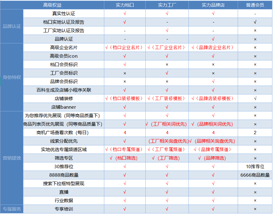 我打开.png