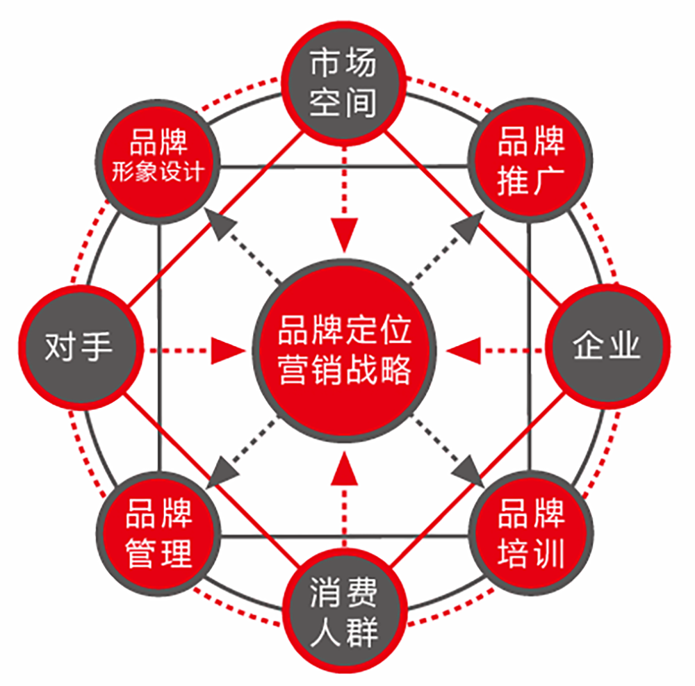 8a93d3767e7e4e988a75d612e52dd708.png